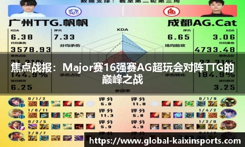 焦点战报：Major赛16强赛AG超玩会对阵TTG的巅峰之战